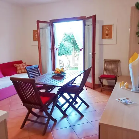 Appart T2 Plein Pied Avec Jardinet Tres Bien Situe Apartman